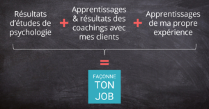 3 éléments de base de la méthode FTJ_bis