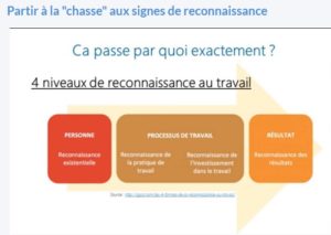Capture écran vidéo signes reconnaissance (M3 FTJ)